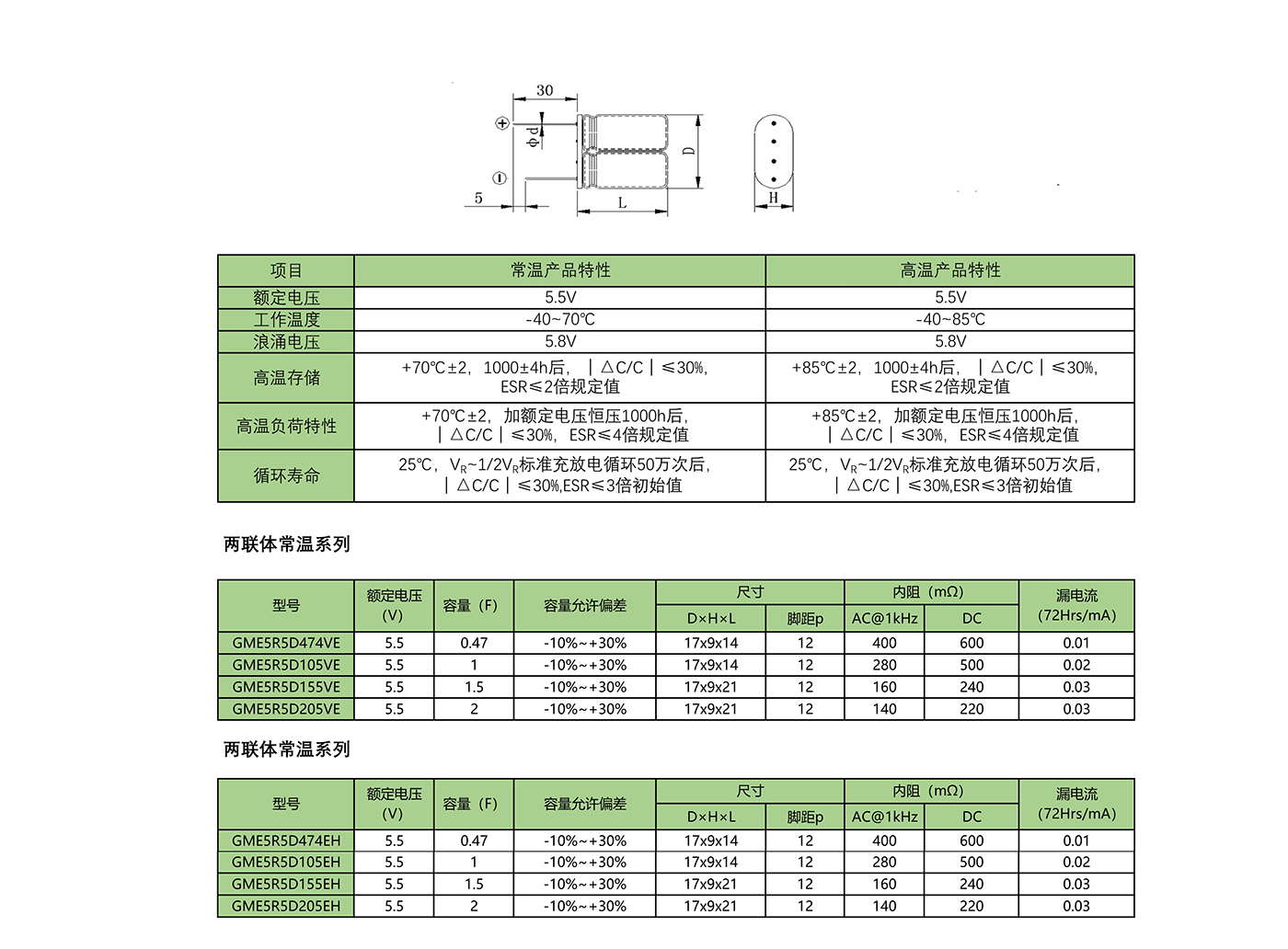 122716450143_0兩聯(lián)體模組系列產(chǎn)品_1.jpg